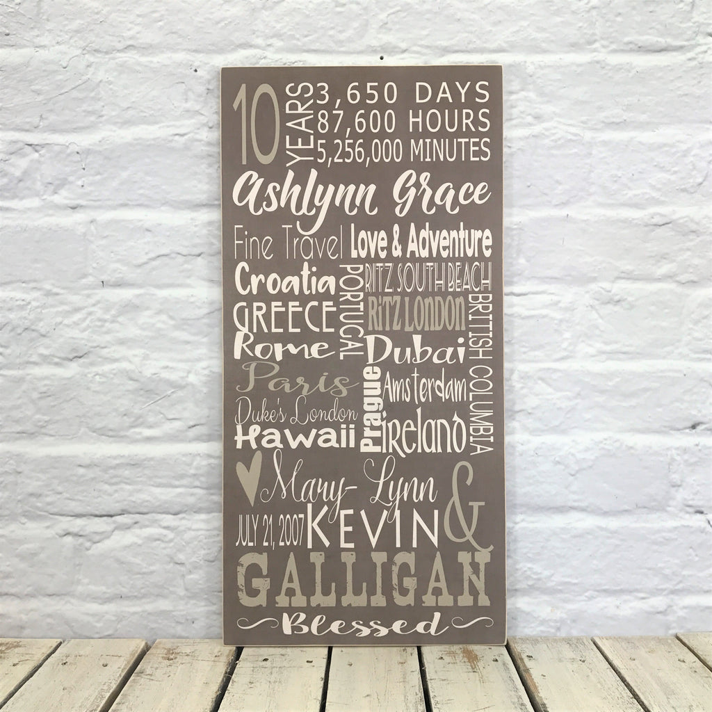 10 Year Personalized Wooden Anniversary Subway Sign