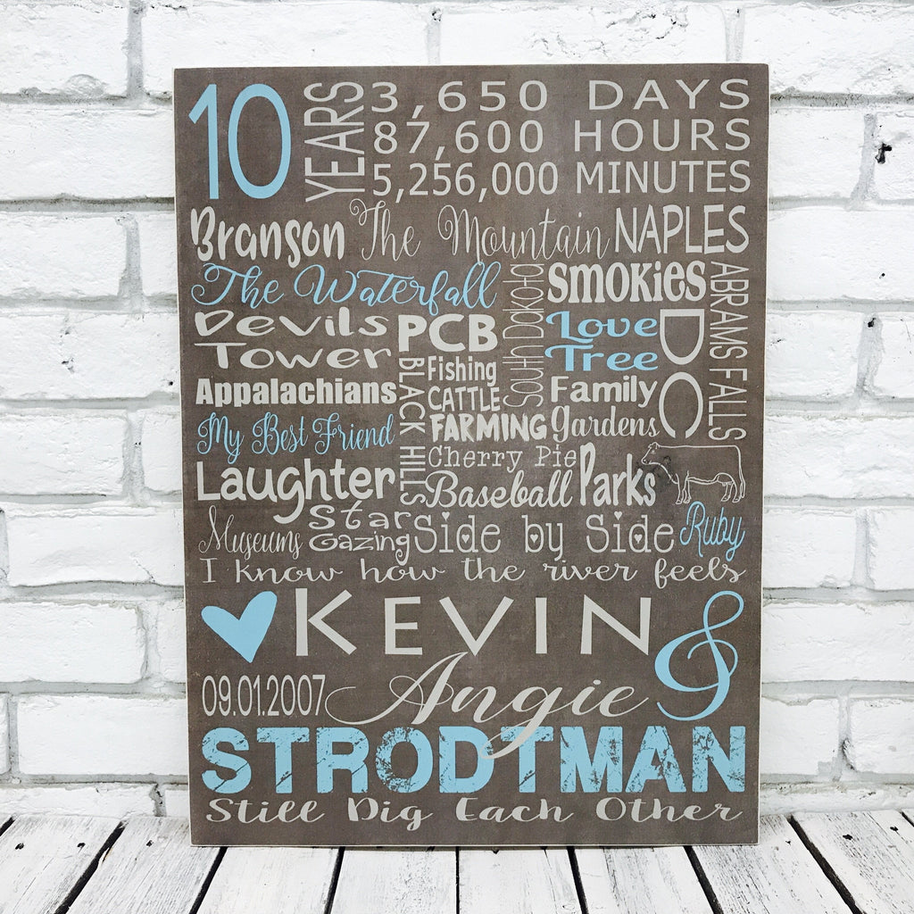 10 Year Personalized Wooden Anniversary Subway Sign