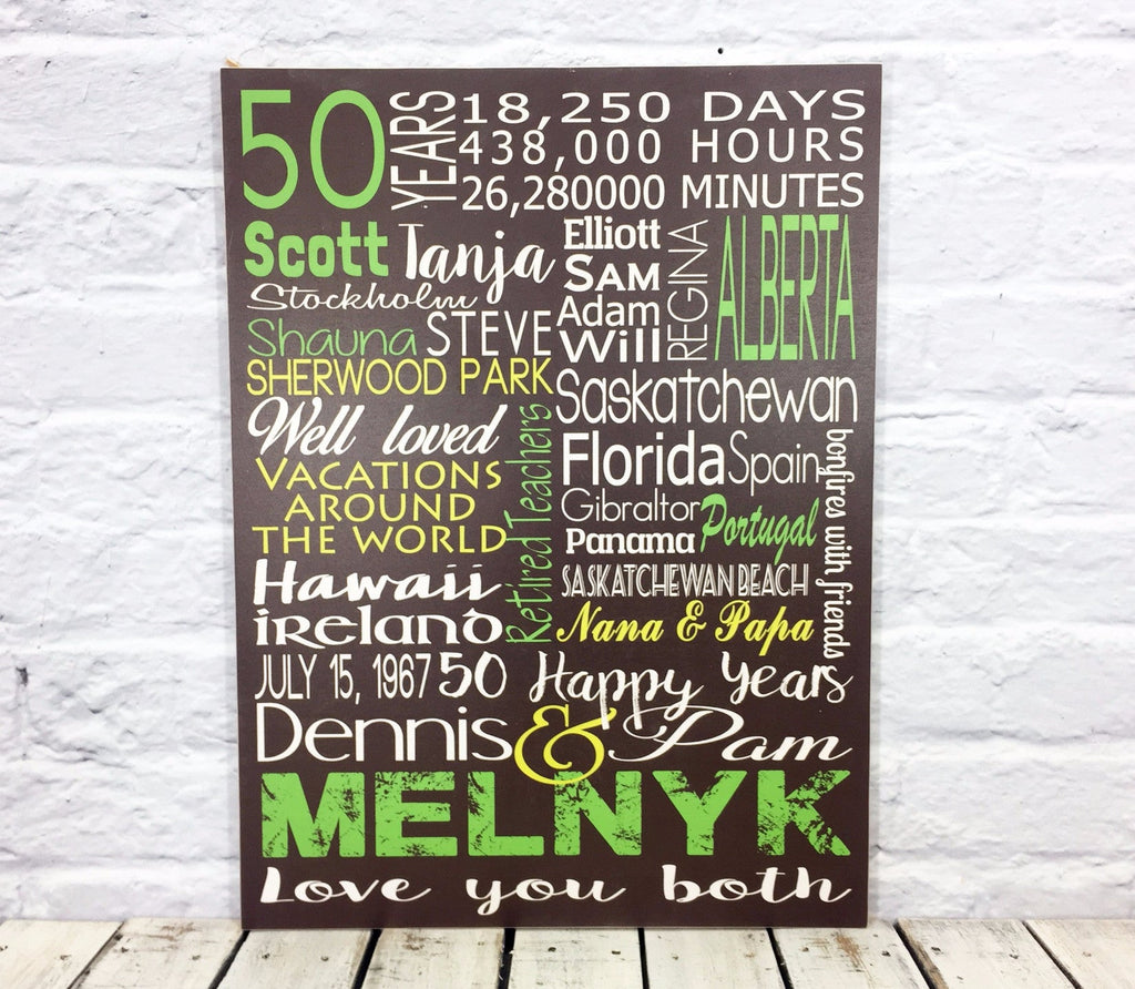 50 Year Anniversary Personalized Wooden Subway Sign